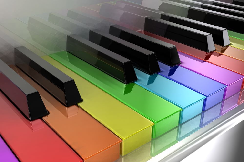 Cours de piano